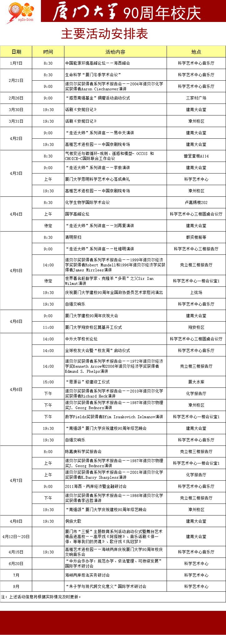 hg8868官方网站90周年校庆主要活动安排表